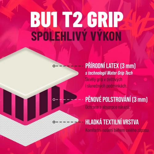 Brankářské rukavice BU1 Unlimited NC