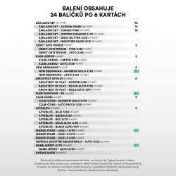 Retail box fotbalových kartiček SportZoo Chance Liga 2024/25 - 2.série